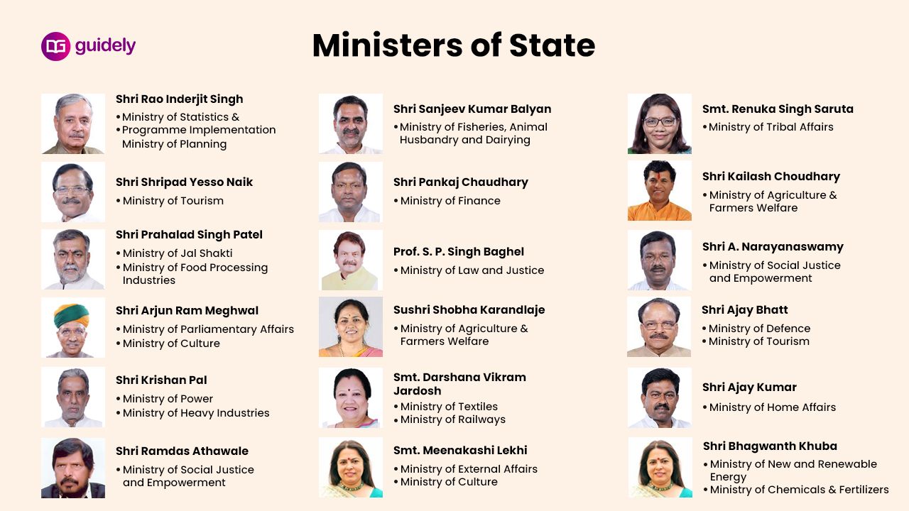 List Of Drc Ministers 2024 Fara Oralla