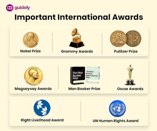 important-awards-and-honours-list-in-india-2024-pdf-international