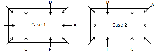 Rectangular Seating Arrangement for Competitive Exam: Check Here